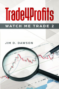 Option Trading Strategies